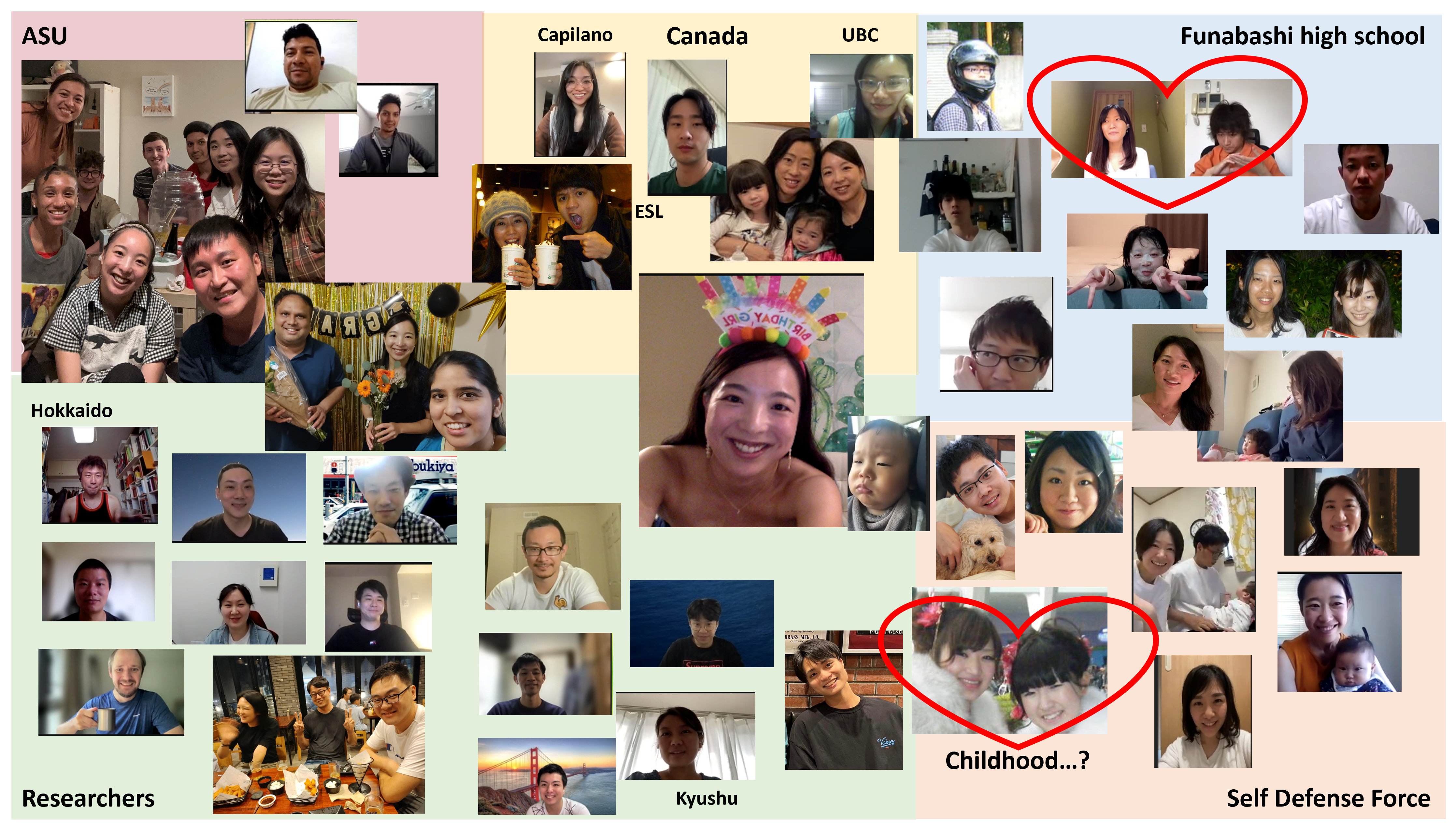 Nao's room 2021